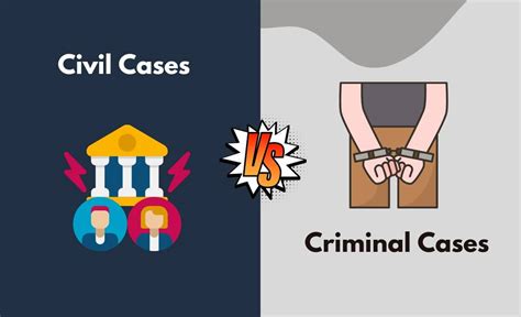 Civil Cases Vs Criminal Cases Whats The Difference With Table