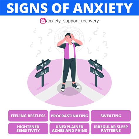 Signs Of Anxiety💢 Ranxietyhelp