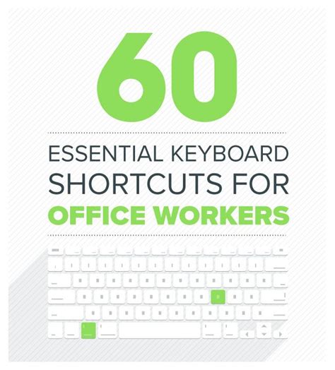 60 Essential Keyboard Shortcuts To Boost Your Productivity How To