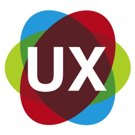 The Three Types Of Ux Design And Why They Matter Incitrio