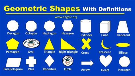 25 Geometric Shapes Names And Pictures Pdf Engdic