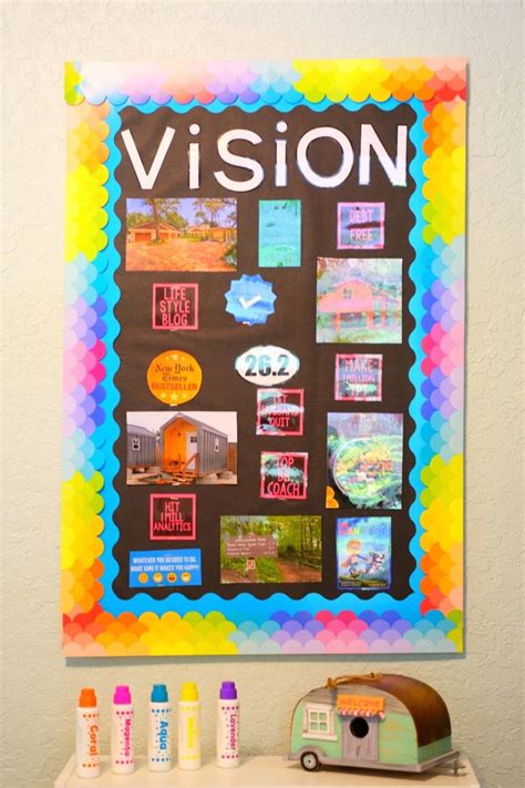 Sample Vision Board For Students