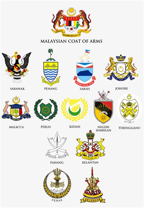 Collectioncoat Of Arms Of The States Of Malaysia Malaysia Flag And