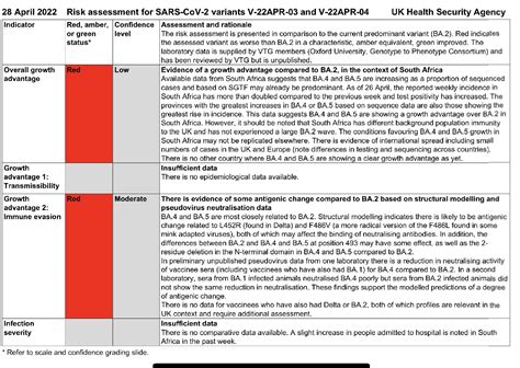 🇺🇦 Meaghan Kall On Twitter Taken Together The Evidence Is Clear That