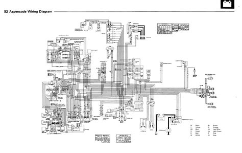 Https://tommynaija.com/wiring Diagram/1982 Gl1100 Aspencade Wiring Diagram