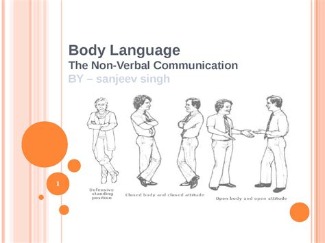 Presentation About Body Language