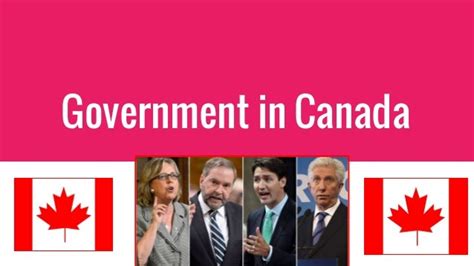 Government In Canada