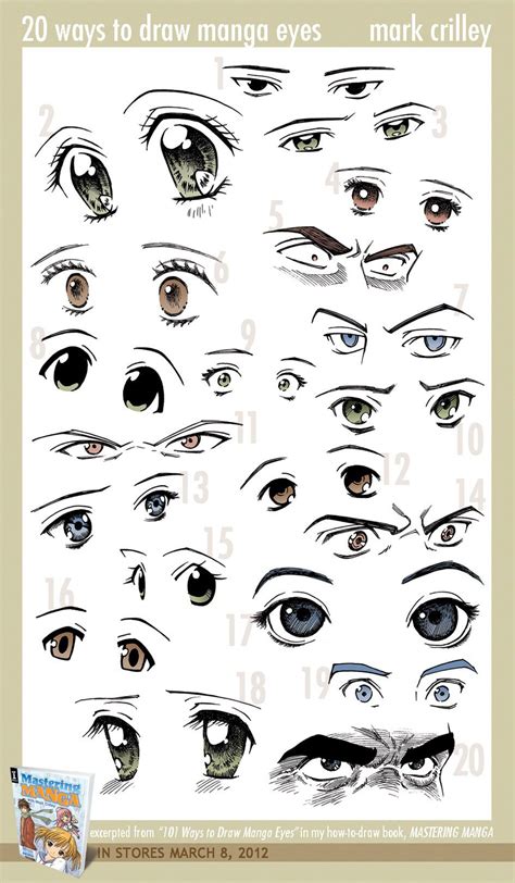 Different Anime Eye Styles Drawing Lessons Drawing Techniques Drawing