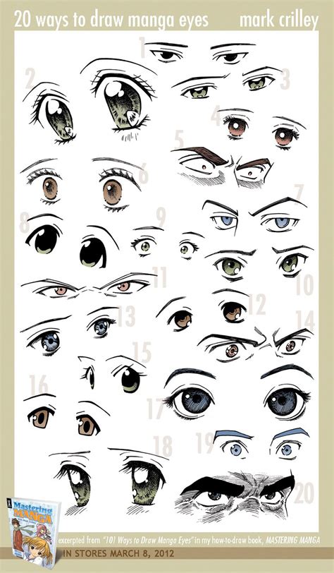 How to draw monolid eyes anime style. Different anime eye styles | Manga eyes, Drawings, Eye drawing