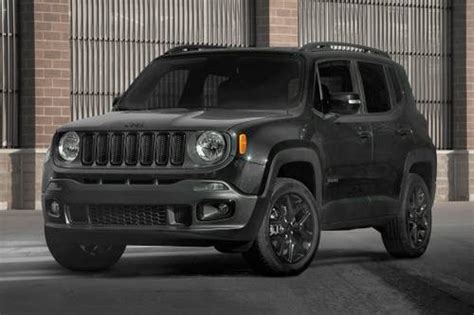 2019 Jeep Renegade Pricing Features Ratings And Reviews Edmunds