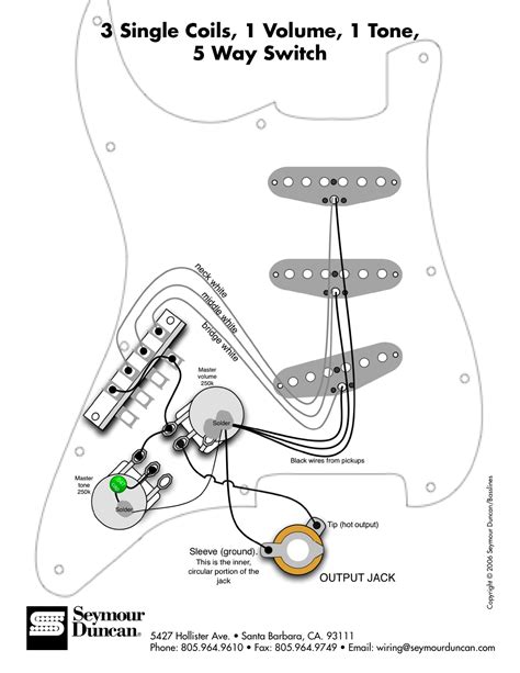 Made in our san luis obispo california factory, our pickups and electronics bring out the best tone from your instrument, and are made to withstand the demands of working musicians to be sure they are ready. Jackson Guitar Pickup Wiring | Wiring Diagram Database