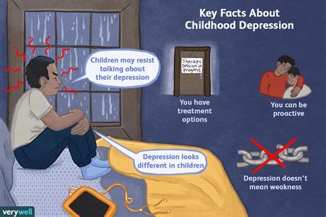 Toddlers of depressed moms may also have trouble regulating their own moods, following directions and solving simple puzzles or games. Depression in Children: Symptoms, Diagnosis, Treatment