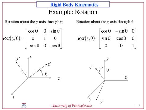 Ppt Rigid Body Transformations Powerpoint Presentation Free Download