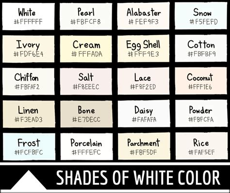 122 Shades Of White Color With Names Hex Rgb Cmyk Codes 2022