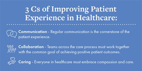 The 3 Cs Of Improving Patient Experience In Healthcare Morrison