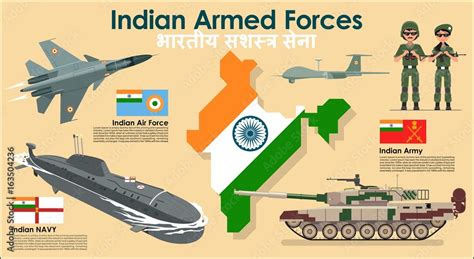 Indian Armed Forces Set Poster Or Banner With Indian Navy Indian Army