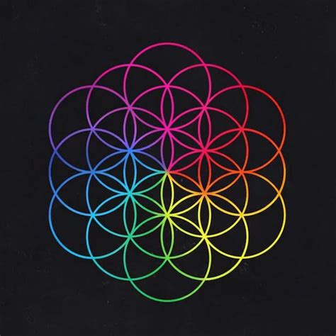 El Top Imagen Que Significa El Logo De Coldplay Abzlocal Mx