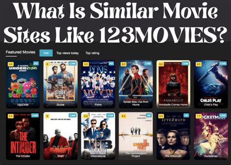 What Is Similar Movie Sites Like 123movies Oh Sweet Joy