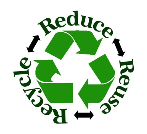 What Do Plastic Recycling Symbols And Numbers Mean