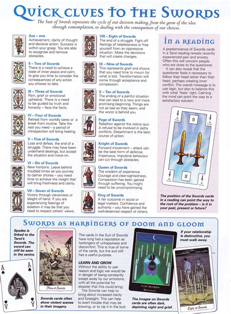 9 of swords tarot card meaning. Pin by Mileyby on Folklore,rituals,etc. | Tarot card meanings cheat sheets, Tarot, Tarot learning