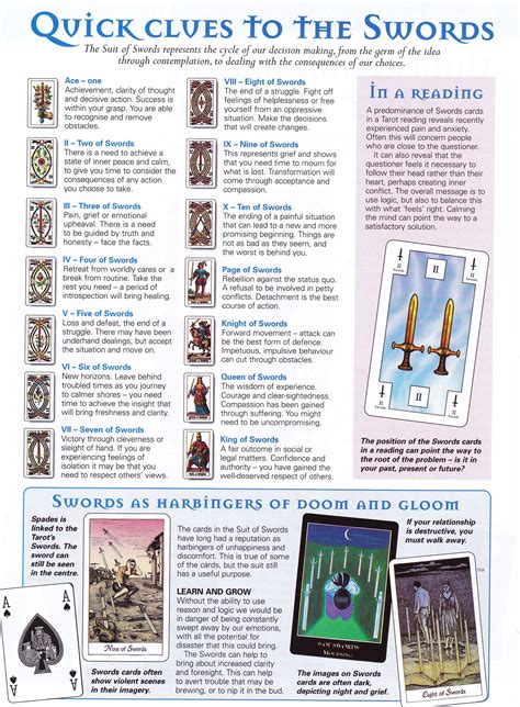 Want to know what the tarot cards mean? Meaning of swords | Tarot card meanings cheat sheets ...