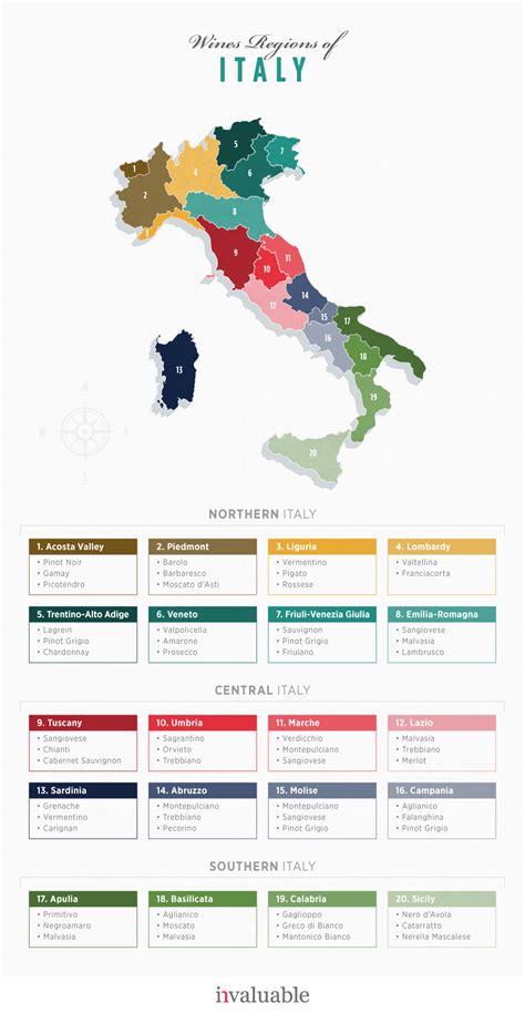 The wine regions of italy make for an engaging topic of study, and this quiz game helps you explore them and memorize the location of each region. The Top Wine Regions of the World | Italian wine, Wine ...