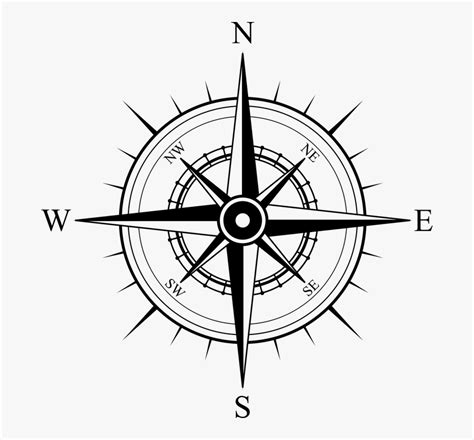 Compass North South East West Navigation Transparent Background