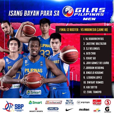 Gilas Pilipinas Roster Vs Indonesia For Fiba Asia Cup Qualifiers June 18