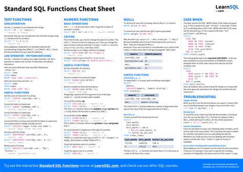 Sql Functions Cheat Sheet Sql Learnsql