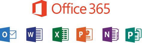 The settings icon for the office 365 calendar website is at the top right of the screen. Možnost dostopa do storitev Arnesa, SIO in Office 365 ...
