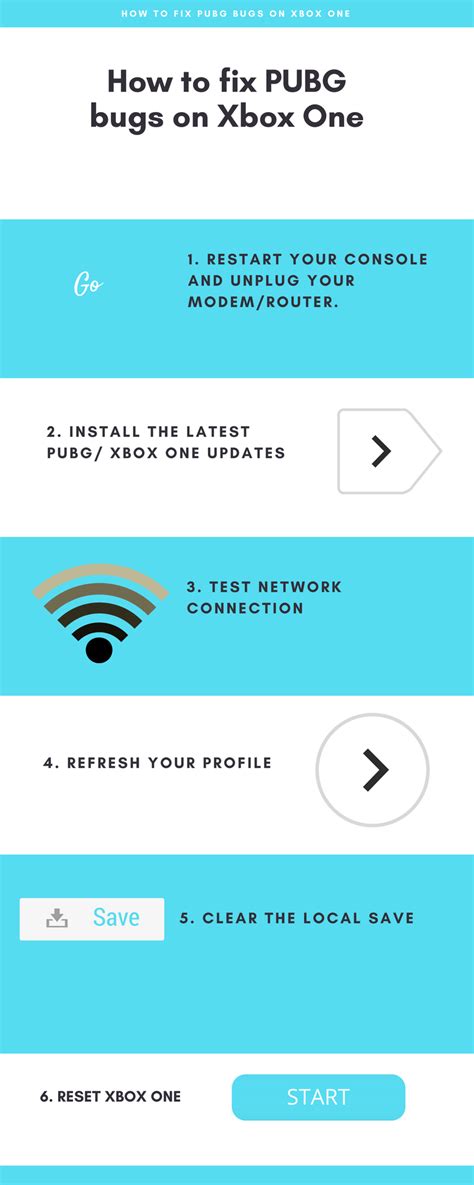 We will continue to monitor player feedback and telemetry and make further balancing adjustments as needed in future updates. How to fix PUBG bugs on Xbox One