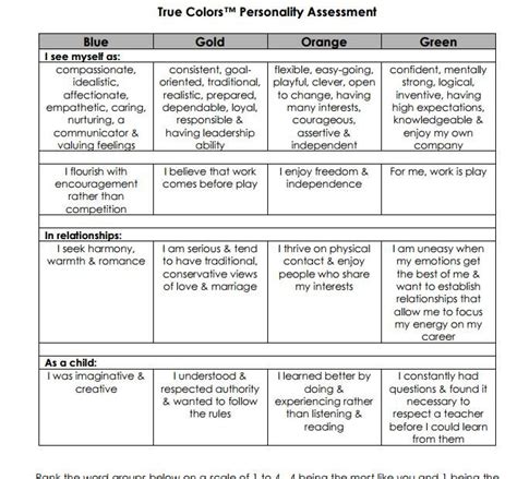 • allow sufficient time for planning and recording thoughts when do ing problem ­solving tasks. Pin on True colors
