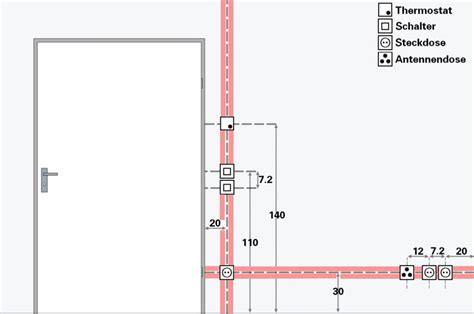Die pdf dateien könnt ihr ganz einfach. Steckdosen Schablone Zum Ausdrucken : Unterputzdose Setzen ...