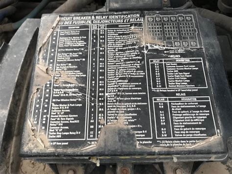 2002 Sterling Fuse Box Diagram