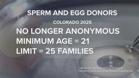 Anonymous Egg And Sperm Donation Banned Starting In News