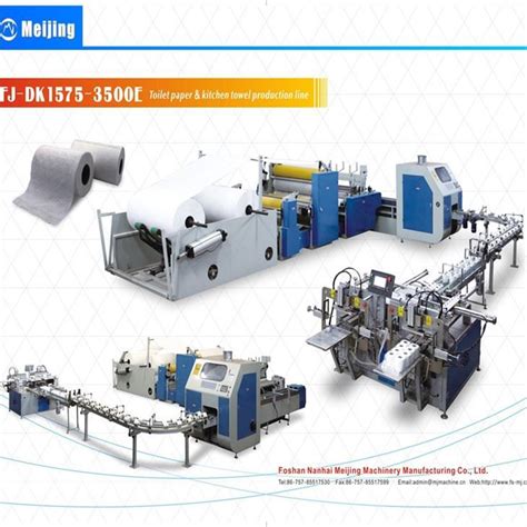 China Customized Full Automatic Toilet Paper And Kitchen Towel Production Line Manufacturers