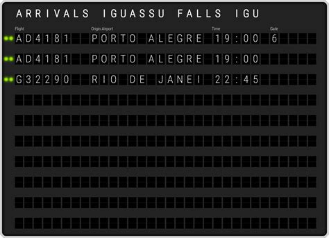 Iguassu Falls Foz Do Iguaçu Cataratas Airport Igu Arrivals And Flight