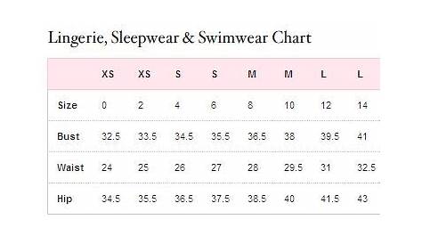 victoria secret pink size chart