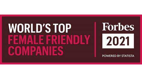 Forbes Names Hormel Foods One Of The Worlds Top Female Friendly