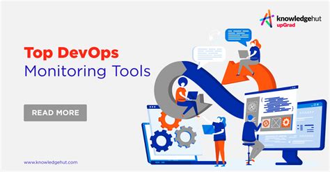 Top 20 Devops Monitoring Tools For 2024