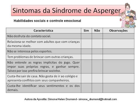 Miedo, sentimientos de ansiedad y angustia por ejemplo al escuchar sonidos fuertes como el de. Simone Helen Drumond : Sintomas da Síndrome de Asperger
