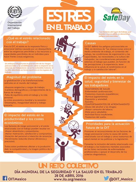 ONU México Higiene y seguridad en el trabajo Estrés en el trabajo Prevencion de accidentes