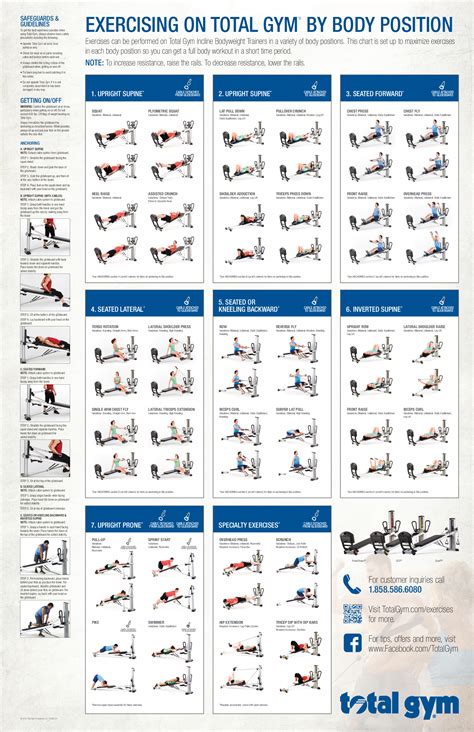 Total Gym Exercises Printable Total Gym Incline Bodyweight Trainer