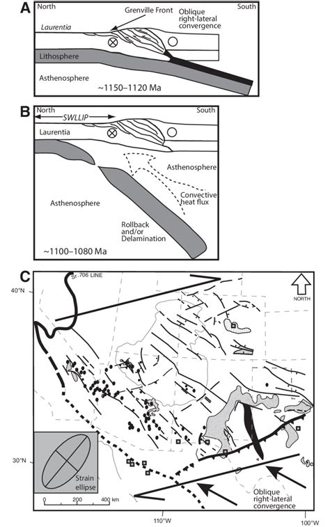 Lithospheric Delamination Model A Confi Guration From Ca 1150 To