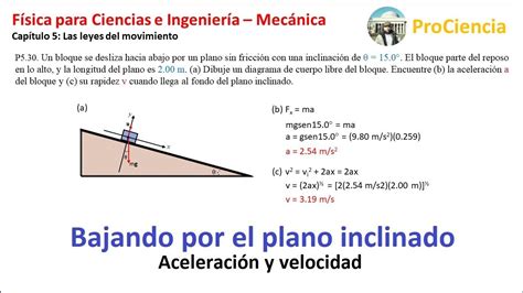 Problema 30 Capítulo 5 Segunda Ley De Newton Plano Inclinado