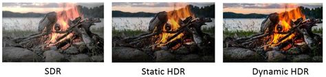 Demystifying Hdr Video Radiant Media Player