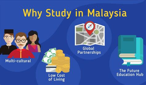 Check our malaysia study guide detailing information about top universities, entry criteria, applications, fees, careers english is the language of instruction of private colleges and some government universities in malaysia, and is commonly spoken by malaysians. Study in Malaysia - Top Universities and Courses for 2018