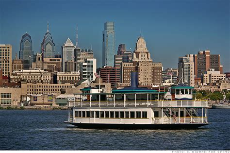 10 Most Polluted Cities 10 Philadelphia 10 Cnnmoney