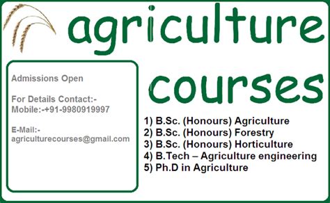 B.Sc. Agriculture Course, Scope, Career And Salary Details ...