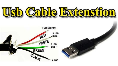 Usb to cat5 wiring diagram new 1m usb to down angle micro usb cable. Usb Cable | Extension Different Wire Color - YouTube | Usb ...
